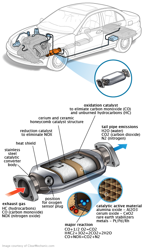 See B3837 repair manual