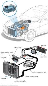 See B3837 repair manual